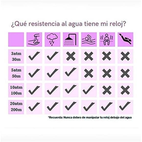 Armitron Sport Women's 45/7012 Digital Chronograph Resin Strap Watch - Picture 6 of 6